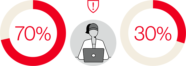 70-percent-updated.png