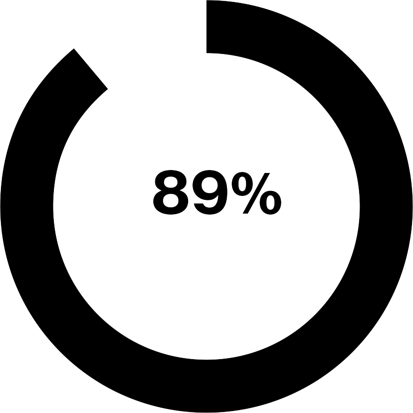 89-percent.png