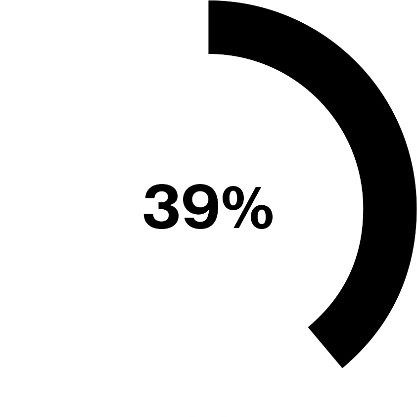 39-percent.png