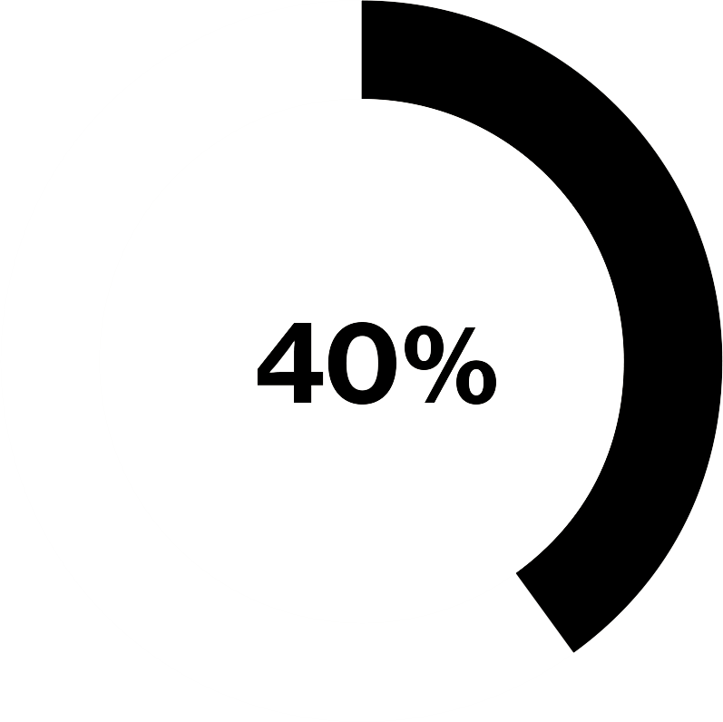 40-percent.png
