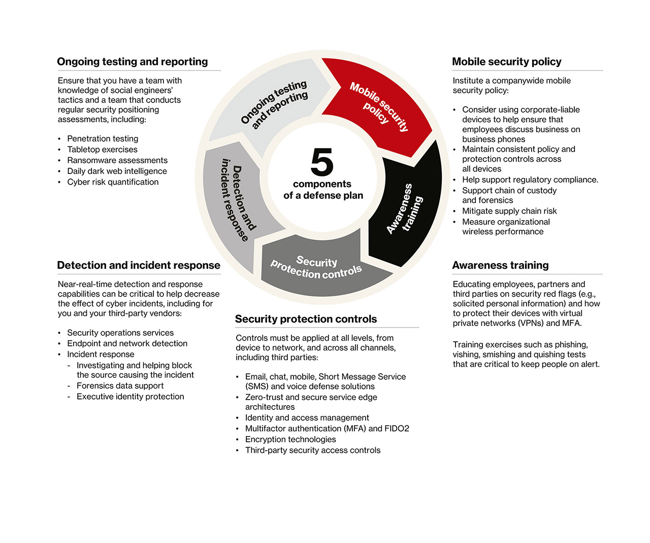 [wp-só~cíál~-éñgí~ñéér~íñg-í~ñtl.j~pg]