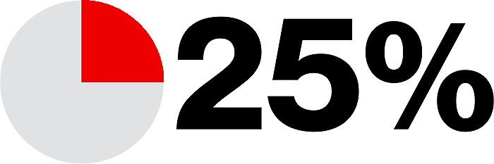 25-percent.png