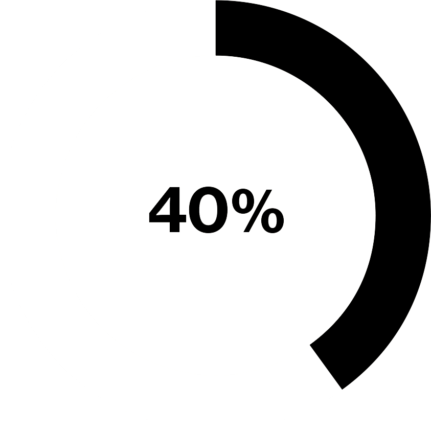 40-percent.png