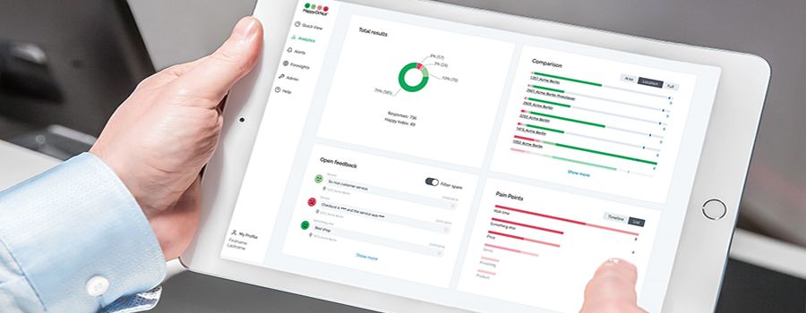 Full|HappyOrNot analytics dashboard on tablet