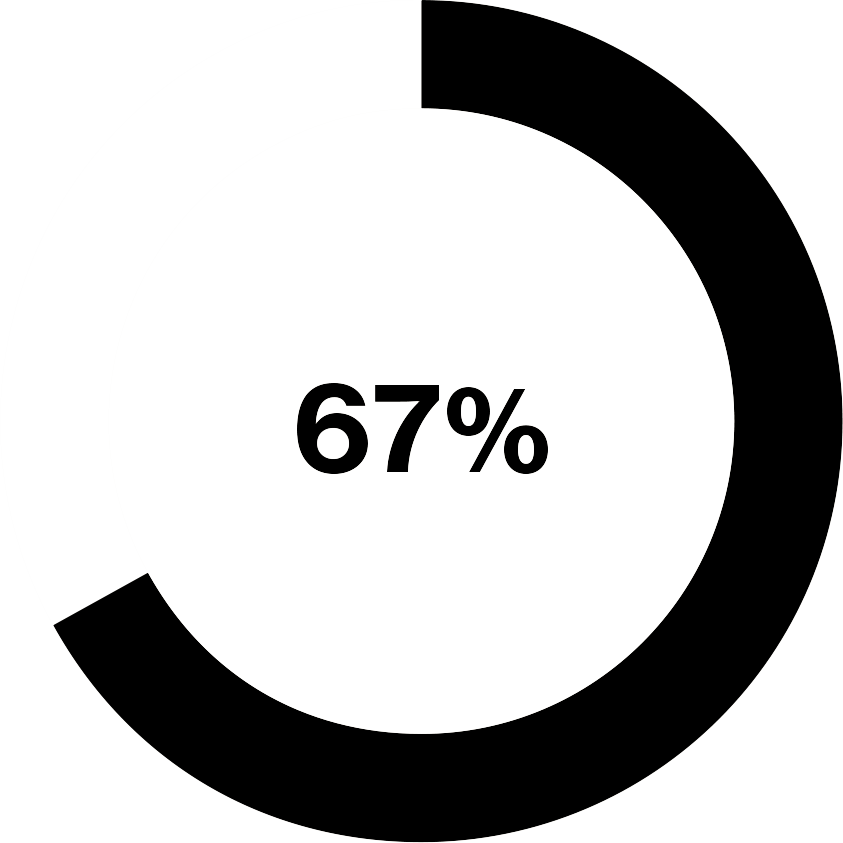67-percent.png