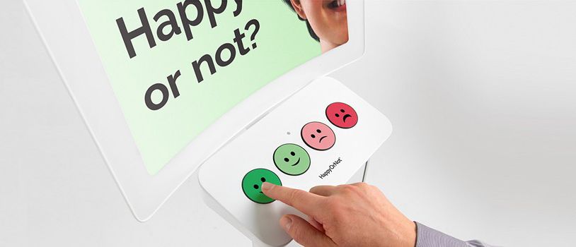 Full|Interactive happiness quiz