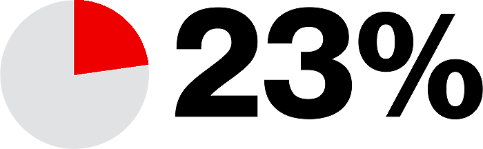 23-percent.png