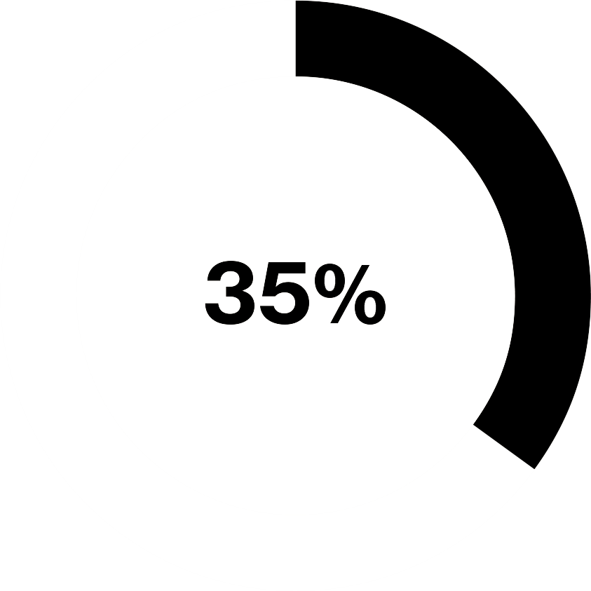 35-percent.png